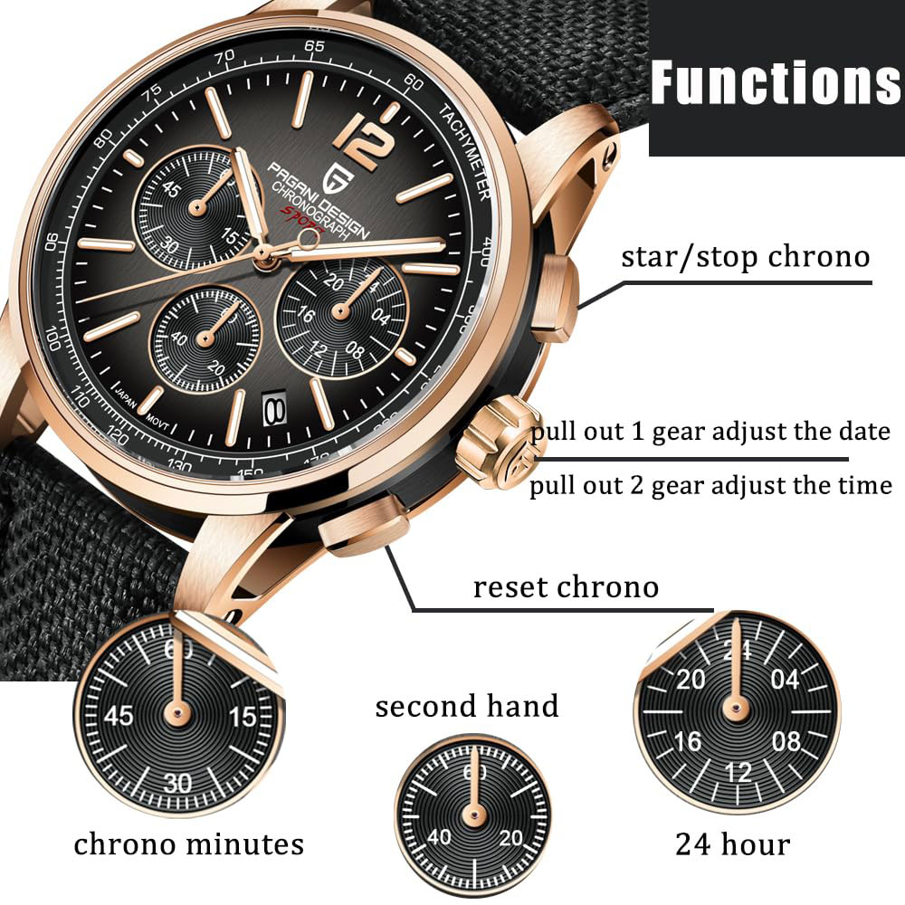 Luxury Watch Exhibition - PAGANI DESIGN nuevo Reloj para Hombre