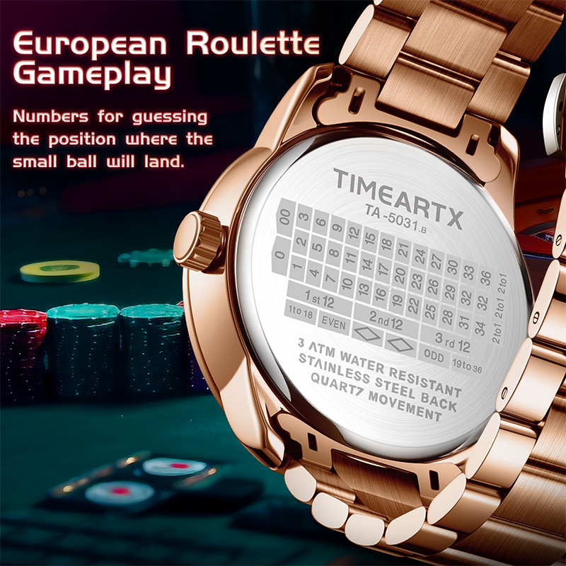 TIMEARTX, nuevos relojes de cu - Luxury Watch Exhibition reseña y precio