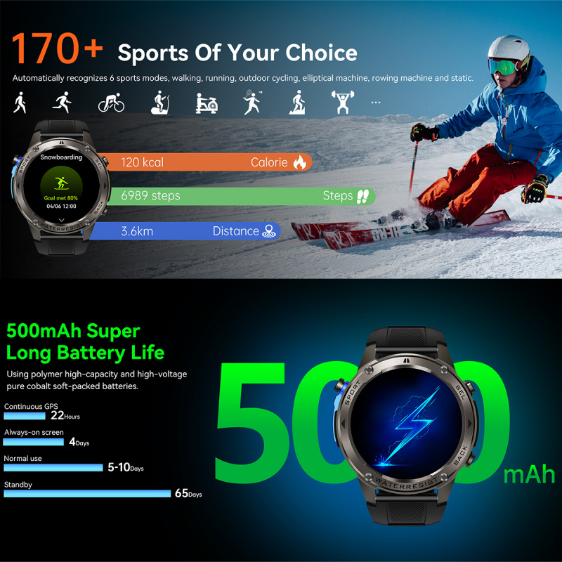Relojes inteligentes de lujo p - Compass Watch Luxury reseña y precio