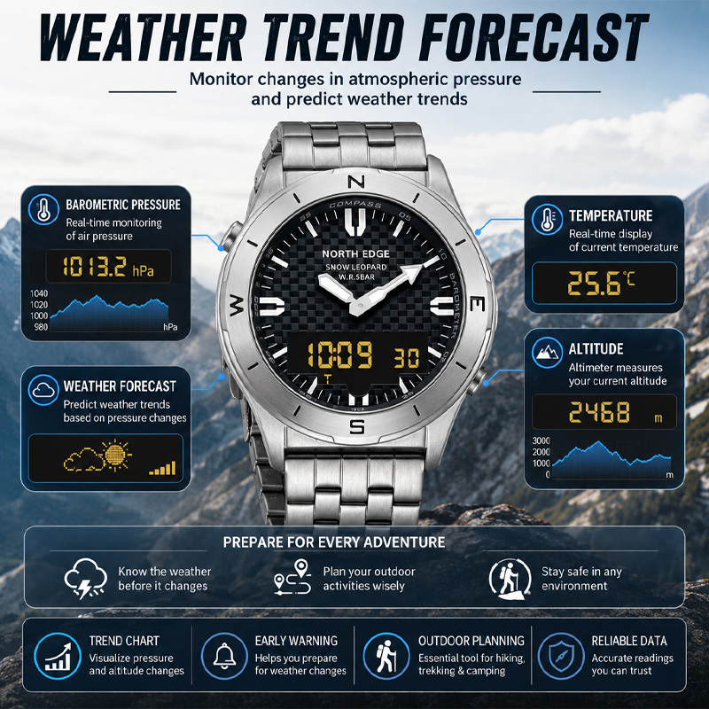 Reloj Deportivo Digital para H - Compass Watch Luxury reseña y precio